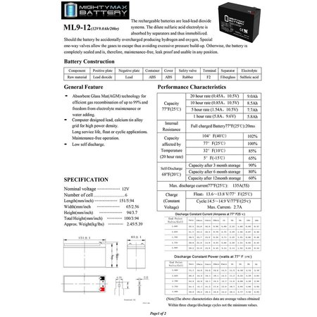 Mighty Max Battery 12V 9AH Battery for Razor e225 / e300 With 12V Solar Panel MAX3466904